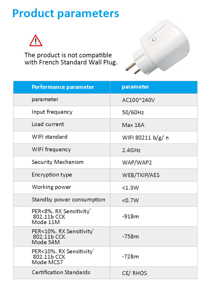 CNBW EU Plug 16A 220V Electric Wireless Smart Power Plug Energy Google Alexa Voice Control US Mini WiFi Smart Plug Socket from China manufacturer - Bowang Switch Socket Products Supplier CNBW EU Plug 16A 220V Electric Wireless Smart Power Plug Energy Google Alexa Voice Control US Mini WiFi Smart Plug Socket from China manufacturer - Bowang Switch Socket Products Supplier