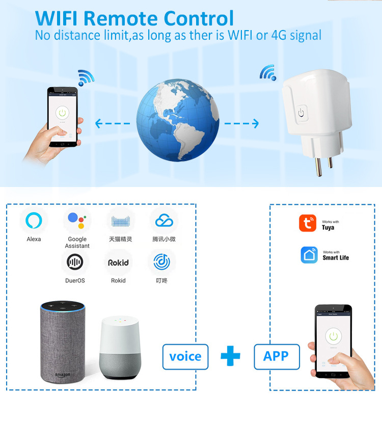 CNBW EU Plug 16A 220V Electric Wireless Smart Power Plug Energy Google Alexa Voice Control US Mini WiFi Smart Plug Socket from China manufacturer - Bowang Switch Socket Products Supplier CNBW EU Plug 16A 220V Electric Wireless Smart Power Plug Energy Google Alexa Voice Control US Mini WiFi Smart Plug Socket from China manufacturer - Bowang Switch Socket Products Supplier