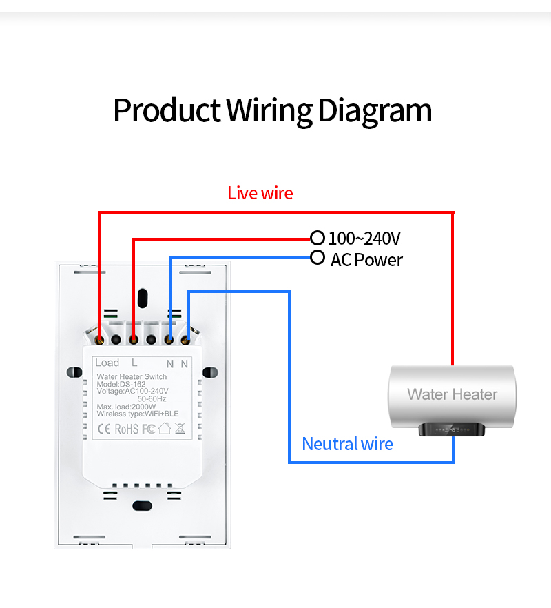 smart switch smart switch