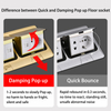 floor socket