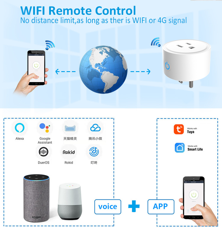 CNBW US Plug 16A 220V Electric Wireless Smart Power Plug Energy Google Alexa Voice Control US Mini WiFi Smart Plug Socket from China manufacturer - Bowang Switch Socket Products Supplier